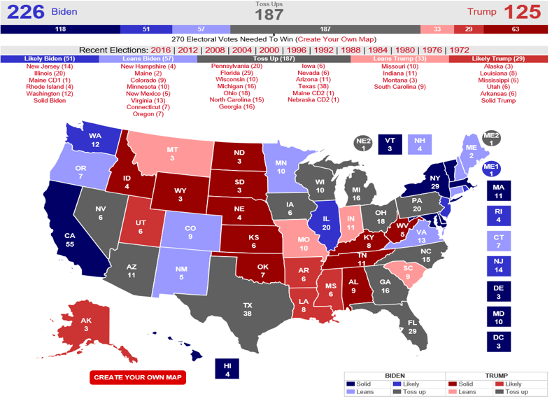 Grafik, die die US-Bundesstaaten zeigt und an welches Lager wahrscheinlich die Wahlleute gehen werden.
